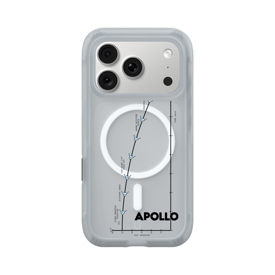 Apollo Flight Plan