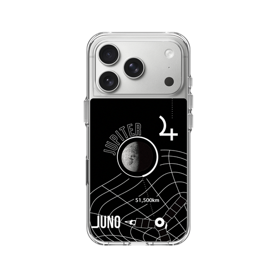 Juno - Jupiter Mission