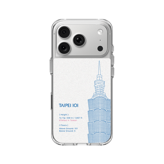 TAIPEI 101: Koordinaten 101