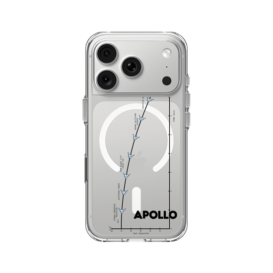Apollo Flight Plan