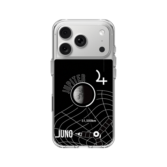 Juno - Jupiter Mission