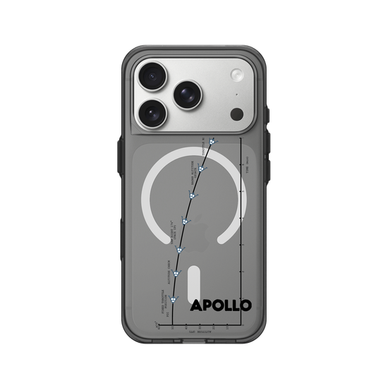 Apollo Flight Plan