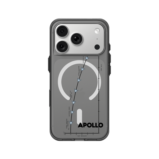Apollo Flight Plan