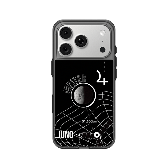 Juno - Jupiter Mission