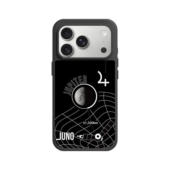 Juno - Jupiter Mission