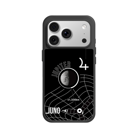 Juno - Jupiter Mission