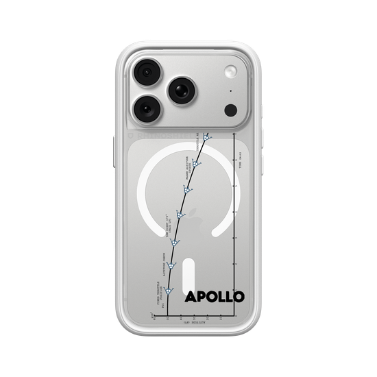 Apollo Flight Plan